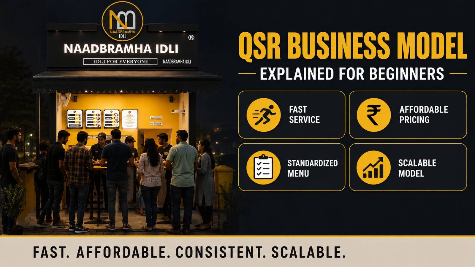 QSR Business Model Explained for Beginners 